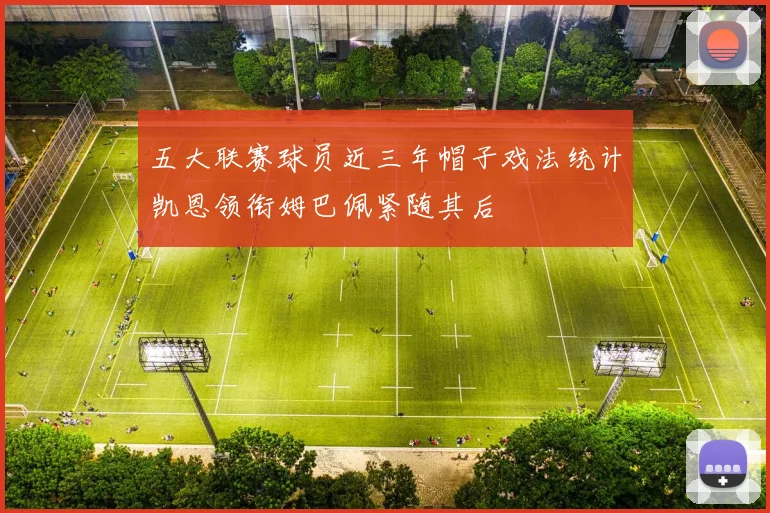 五大联赛球员近三年帽子戏法统计凯恩领衔姆巴佩紧随其后